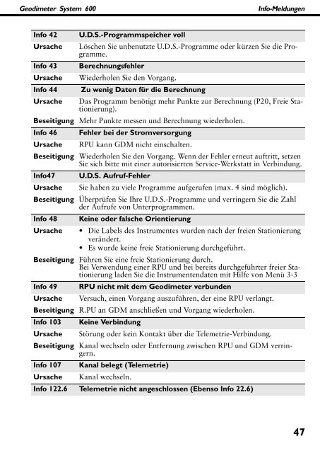 Kurzanleitung System 600