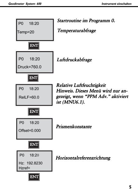 Kurzanleitung System 600