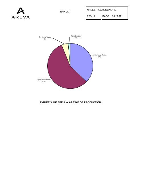 Solid Radioactive Waste Strategy Report.pdf - UK EPR