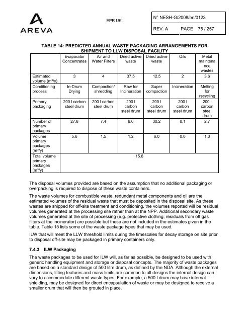 Solid Radioactive Waste Strategy Report.pdf - UK EPR