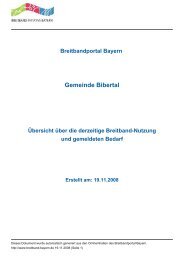 Gemeinde Bibertal