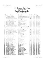 Classifica Generale 12Â° Blumon Marathon - Bresciachecorre.it
