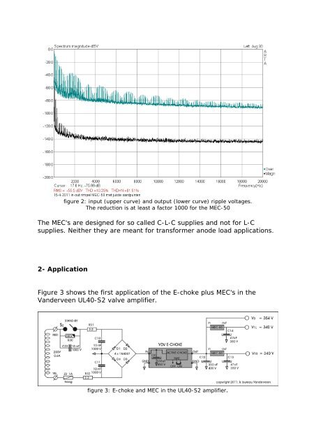 MEC-manual-UK.pdf - Menno van der Veen