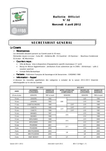 BO N32.pdf - comite ain basket