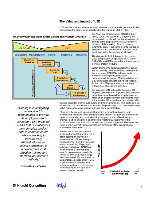 The Impact of U3D on Product Lifecycle Management (PLM)