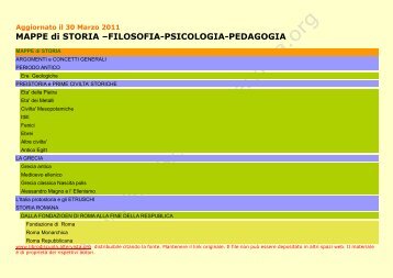 MAPPE di STORIA âFILOSOFIA-PSICOLOGIA ... - Libro di scuola