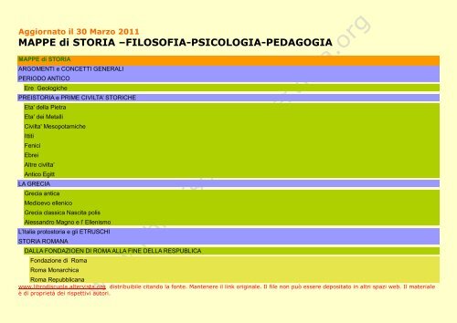 Mappe Di Storia A Filosofia Psicologia Libro Di Scuola