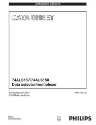 74ALS157/74ALS158 Data selector/multiplexer