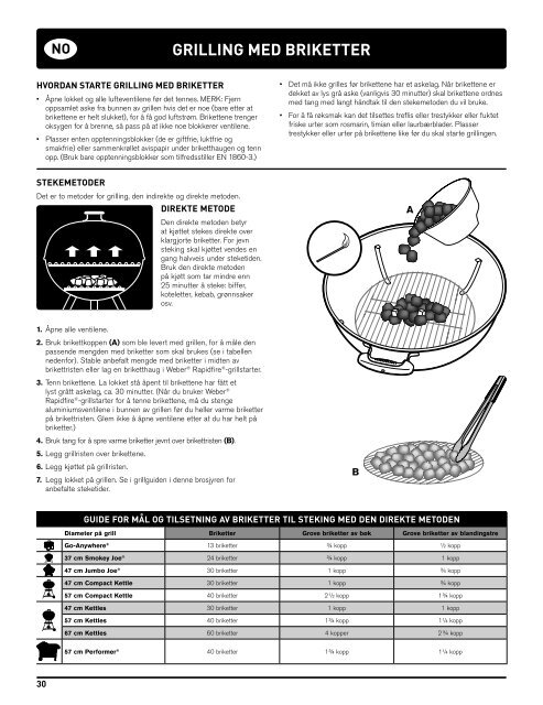 charcoal grill owner's guide guide d'utilisation du barbecue ... - Weber