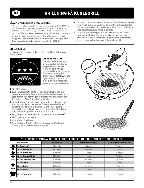 charcoal grill owner's guide guide d'utilisation du barbecue ... - Weber