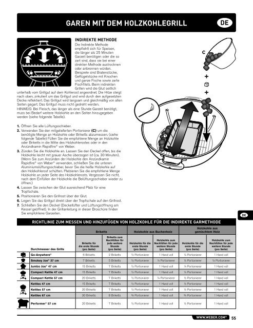 charcoal grill owner's guide guide d'utilisation du barbecue ... - Weber