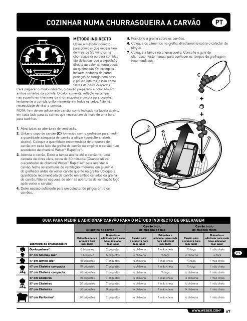 charcoal grill owner's guide guide d'utilisation du barbecue ... - Weber