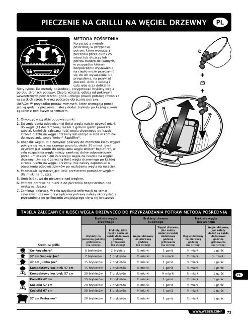 charcoal grill owner's guide guide d'utilisation du barbecue ... - Weber