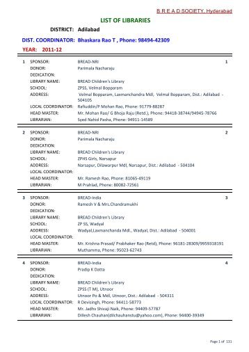 List of Libraries Districtwise - Bread Society India