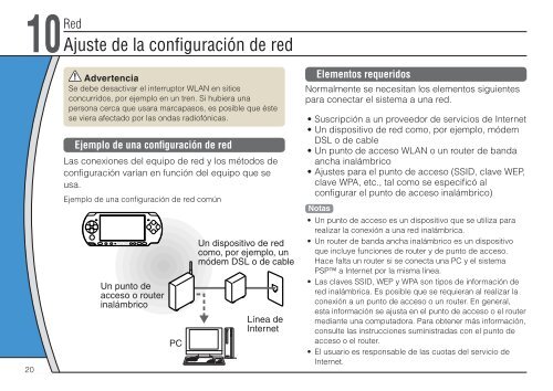 Referencia rÃƒÂ¡pida ReferÃƒÂªncia rÃƒÂ¡pida - PlayStation