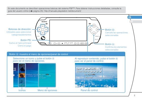 Referencia rÃƒÂ¡pida ReferÃƒÂªncia rÃƒÂ¡pida - PlayStation