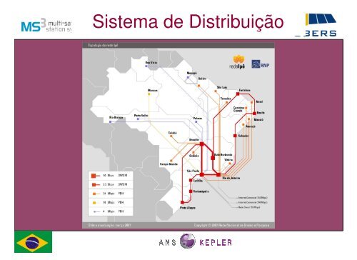 MS3/INPE: Sistema Brasileiro de GravaÃ§Ã£o ... - INPE-DGI