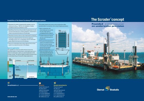 The Scrader concept - Dredgepoint