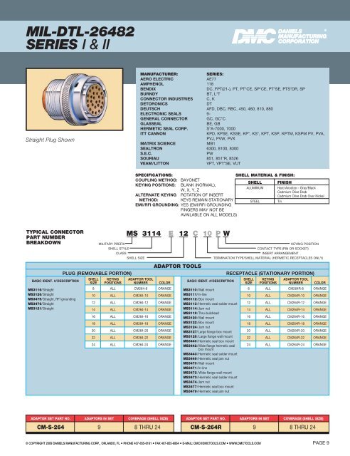 BETAÂ® - MPS Electronic