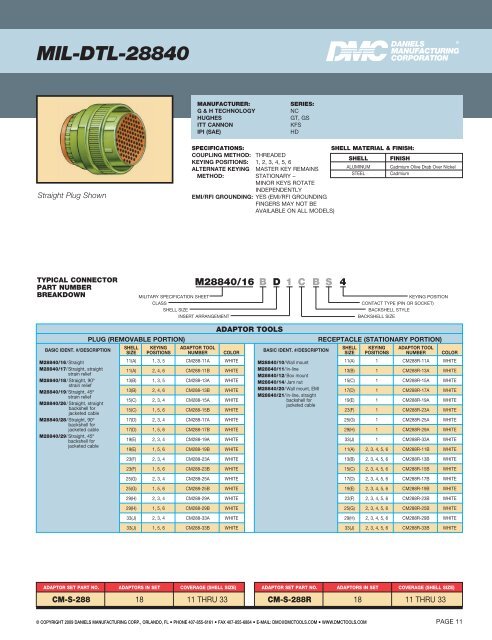 BETAÂ® - MPS Electronic