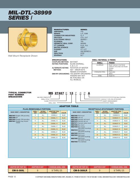 BETAÂ® - MPS Electronic