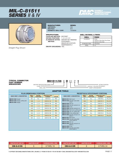 BETAÂ® - MPS Electronic