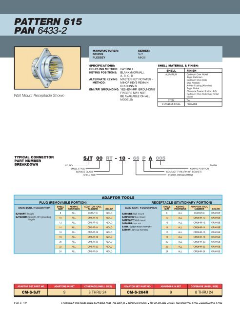 BETAÂ® - MPS Electronic