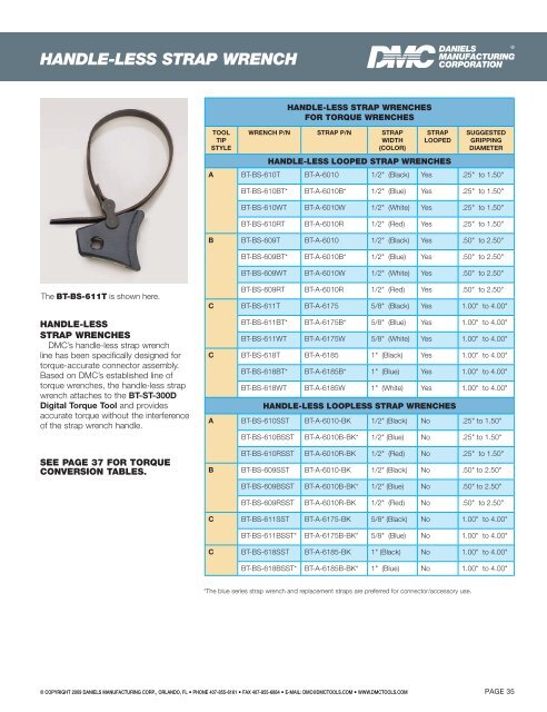 BETAÂ® - MPS Electronic