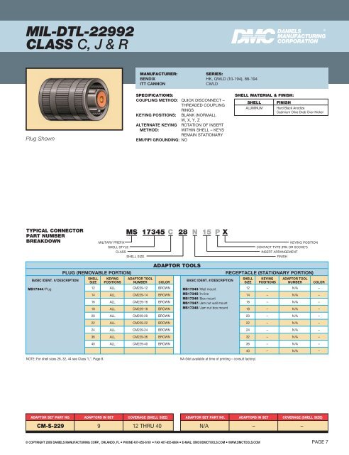 BETAÂ® - MPS Electronic