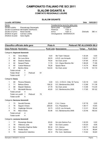 Gigante: classifica pista A - sciclubsedrina.it