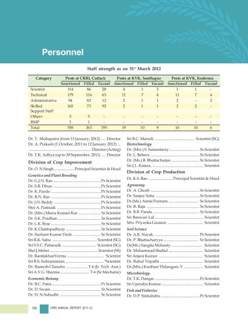 Central Rice Research Institute Annual report...2011-12