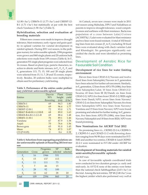 Central Rice Research Institute Annual report...2011-12