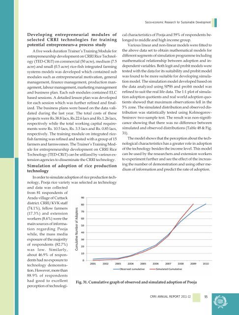 Central Rice Research Institute Annual report...2011-12