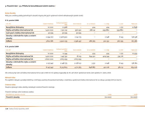 VÃ½roÄnÃ­ zprÃ¡va 2009 - Dalkia ÄeskÃ¡ republika, a.s.
