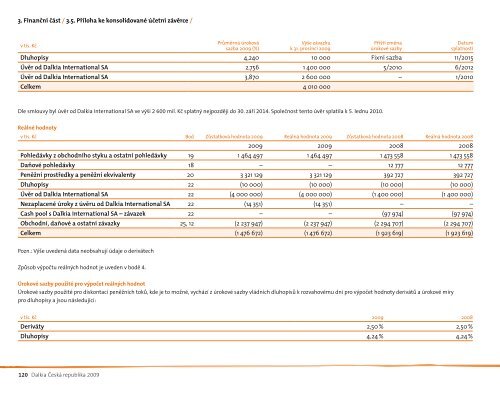VÃ½roÄnÃ­ zprÃ¡va 2009 - Dalkia ÄeskÃ¡ republika, a.s.