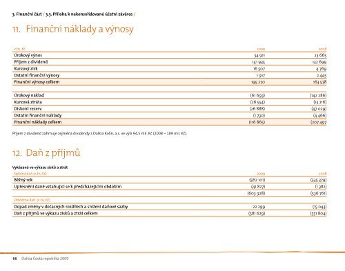 VÃ½roÄnÃ­ zprÃ¡va 2009 - Dalkia ÄeskÃ¡ republika, a.s.