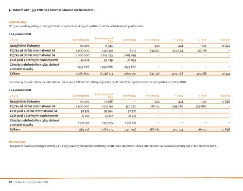 VÃ½roÄnÃ­ zprÃ¡va 2009 - Dalkia ÄeskÃ¡ republika, a.s.