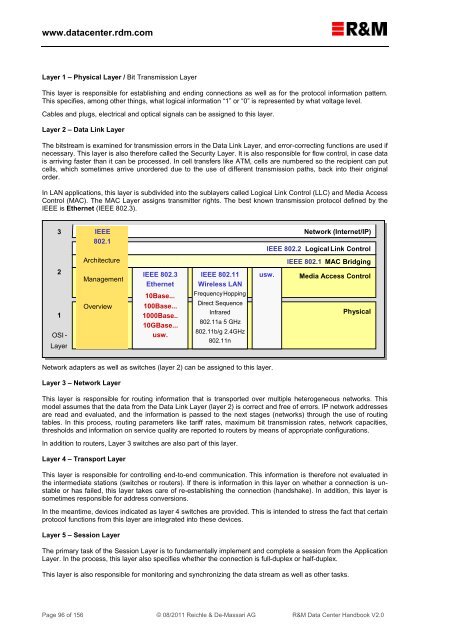 R&M Data Center Handbook