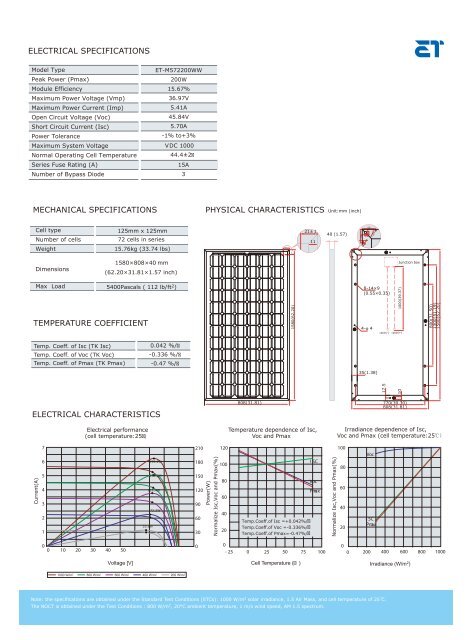 ET MODULE Monocrystalline - Solar Energy Australia