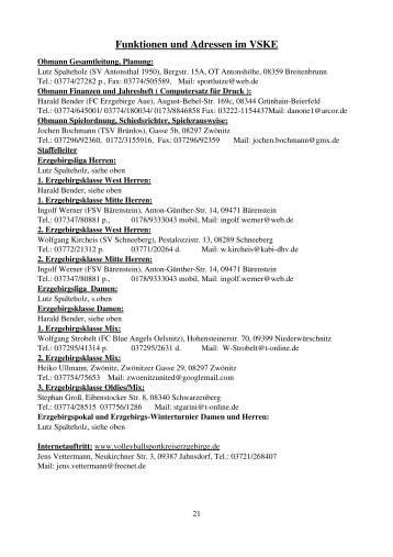 klick - Volleyball-Sportkreis Erzgebirge
