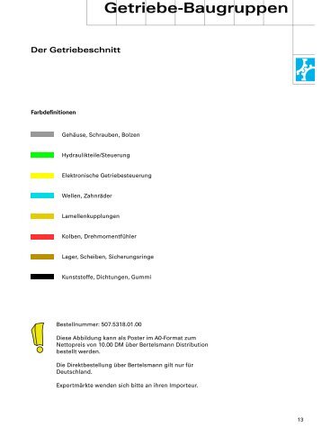 Getriebe-Baugruppen - VolksPage.Net