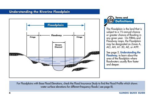 Floodplain Management in Illinois - Illinois Department of Natural ...