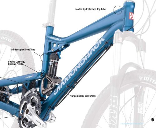 PDF catalog - Diamondback Bicycles