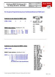 Anleitung MWST-Erhöhung 2011 für Sharp ER-A410 / ER-A420