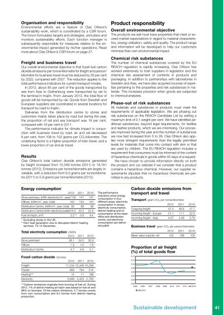 Annual Report 2012/13 - Clas Ohlson