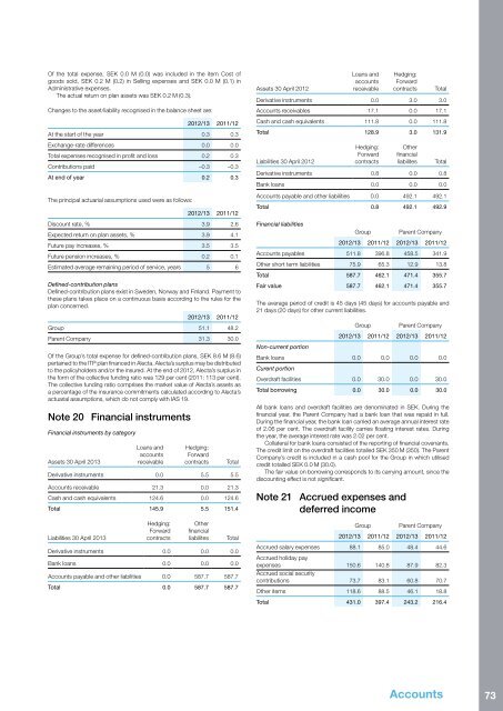 Annual Report 2012/13 - Clas Ohlson