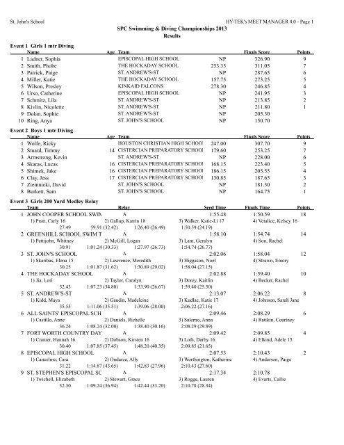 SPC Swimming & Diving Championships 2013 Results Event ... - tisca