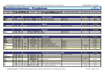 Modellbahndatenbank â€“ Privatbahnen - modellbahninfo.org