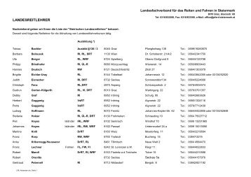 Aktuelle Liste der Landesreitlehrer - pferd-steiermark.at: Startseite