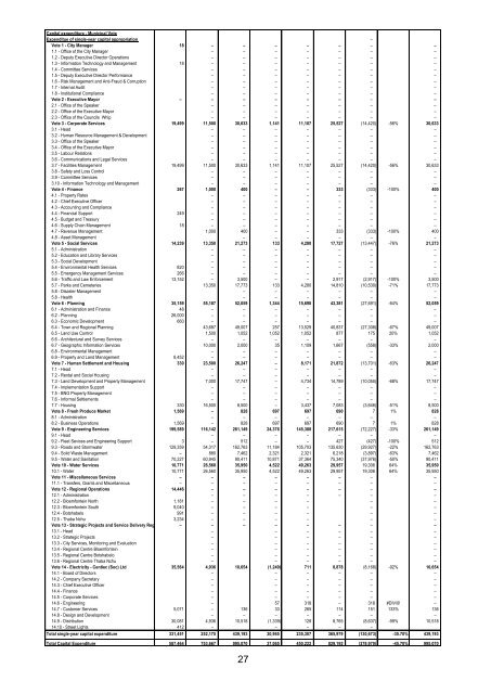 Portfolio report - Mangaung.co.za